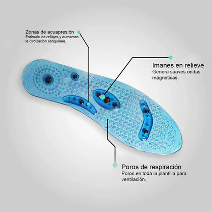 Neos Plantillas Magnéticas con Reflexología podal - [PROMOCIÓN DISPONIBLE SOLO HOY]